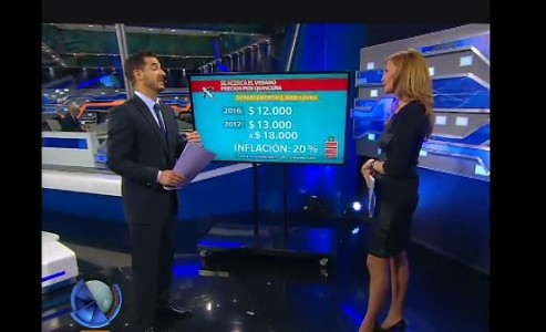 Consumo inteligente: alquileres de verano en la Costa