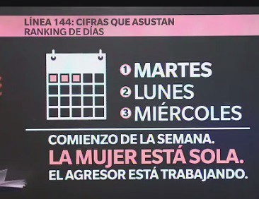 Línea 144: cifras que asustan