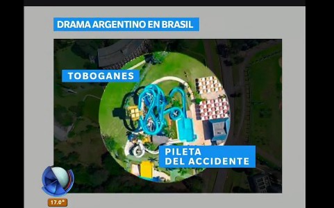 Nena argentina ahogada en parque acuático de Brasil: hechos y datos clave