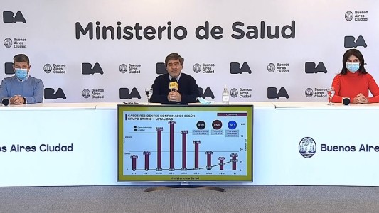 Coronavirus: "Hemos tenido un descenso" de casos, confirmó Quirós