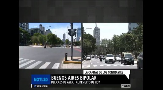 Buenos Aires bipolar: Ayer un caos, hoy un desierto