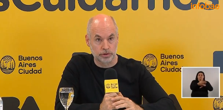 Cuáles son las actividades que se habilitan en la Ciudad de Buenos Aires