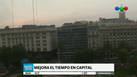 Miércoles con calor y sin lluvias