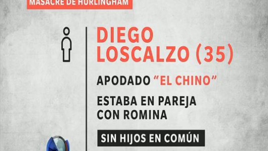 Quién es el autor de la masacre de Hurlingham