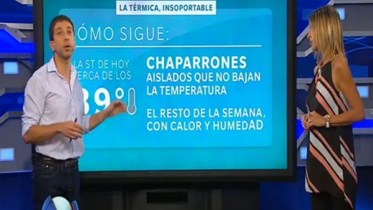 Arde Buenos Aires: la térmica, insoportable