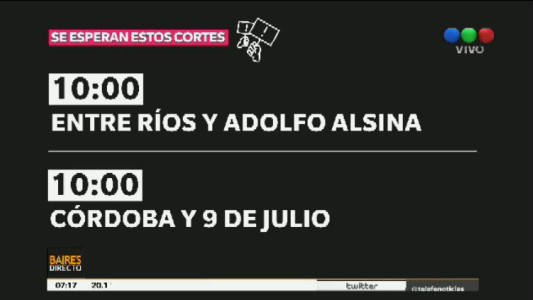 Lunes de cortes en la Ciudad de Buenos Aires