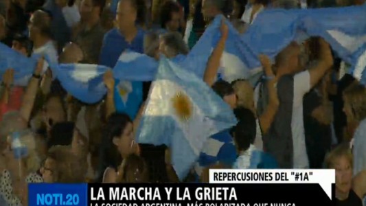 La marcha y la grieta: repercusiones de 1A