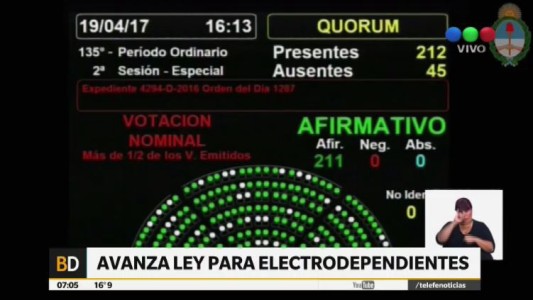 Avanza la ley de gratuidad del servicio eléctrico para personas electrodependientes