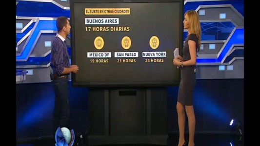 Proyecto del gobierno porteño para cambiar el horario en el subte: ¿cómo funciona en otras ciudades?