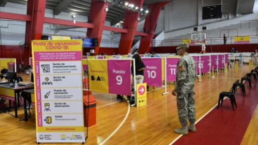 ¿Cómo hay que hacer para vacunarse contra el Covid en la Ciudad?