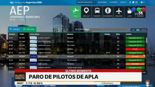 Cancelan vuelos de Latam en Aeroparque