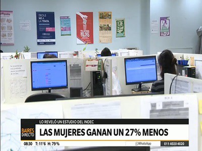 Los ingresos de las mujeres son un 27 por ciento menores a los de los hombres