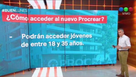 Cómo acceder al nuevo Procrear para jóvenes y monotributistas