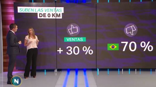 La producción de autos registró un incremento de 10,2% en septiembre
