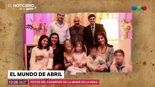 El mundo de Abril