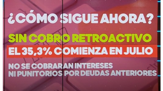 Cambio de escalas en monotributo: nuevo proyecto tras marcha atrás en el ajuste retroactivo