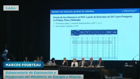 Audiencias públicas: el Gobierno propone una suba de 45% en las facturas del gas para residenciales