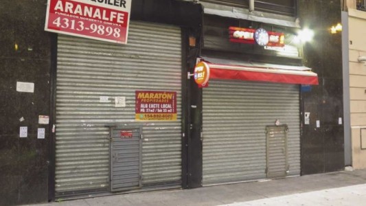 El costo tributario de tener que cerrar una empresa