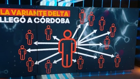 "Fue a la casa de un familiar cuando debía quedarse aislado": 14 contagios con variante Delta