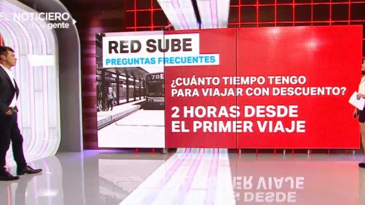 Aumentos y descuentos en el transporte: preguntas frecuentes