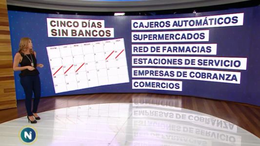 Cinco días sin bancos: alternativas para retirar dinero en efectivo