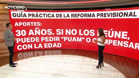 Guía práctica de la reforma previsional: cuándo y cómo jubilarse
