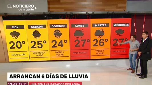 Pasados por agua