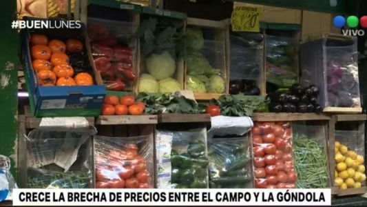 La brecha entre el campo y la góndola sigue creciendo