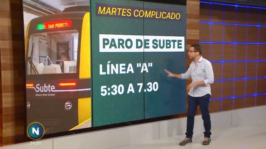 Un martes con muchos problemas para ir al banco, tomar el subte y andar con auto