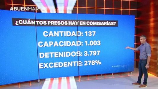 El hacinamiento de presos en las comisarías y alcaidías