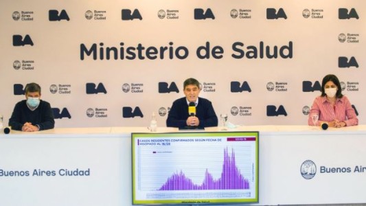 Quirós consideró que "no tiene ninguna racionalidad" prohibir el ingreso de personas a un país según su vacuna