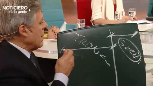 Debate: ¿madrugar menos ayuda a rendir mejor?