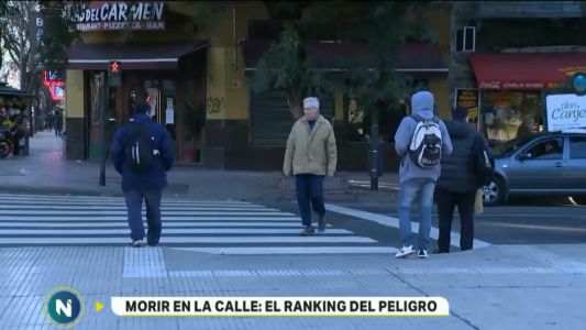 Morir en la calle: el ránking del peligro en la ciudad de Buenos Aires