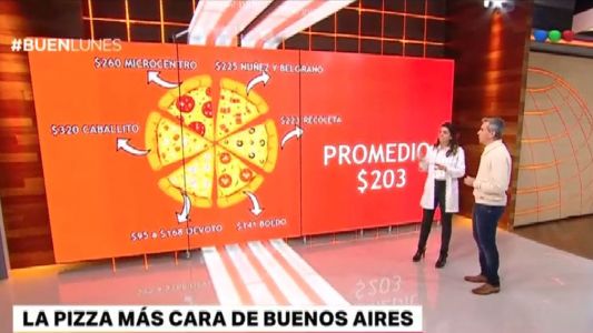 La pizza más cara se vende en Caballito