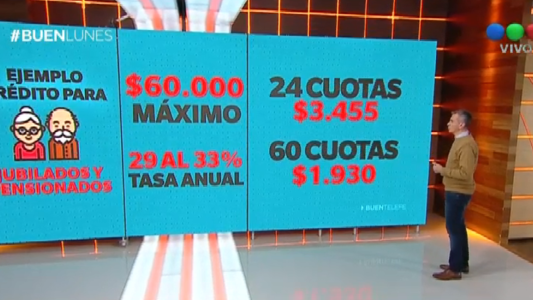 Ciudad Universitaria lleva 130 días sin gas