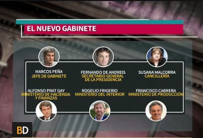 Nuevo gabinete: un resumen