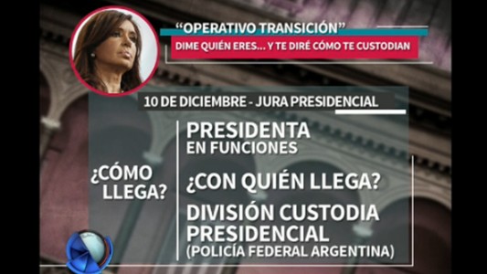 "Operativo bóvedas": allanamientos a Lázaro Báez