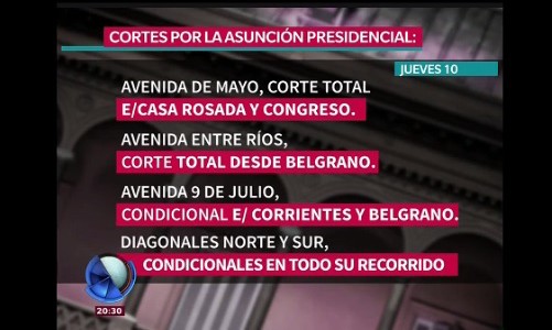 Cortes de calles y avenidas el día de la asunción de Mauricio Macri