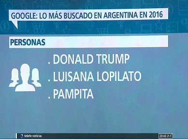 Google: lo más buscado en Argentina