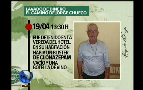 Infografía: el camino de Jorge Chueco