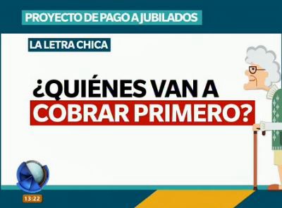 La letra chica del proyecto de pago a jubilados