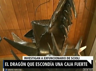 La autopsia del dragón