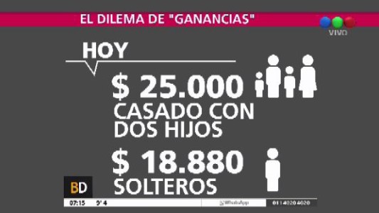 El día después de la votación