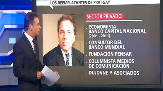 Los reemplazantes de Prat Gay