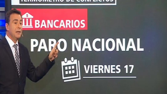 Termómetro de conflictos