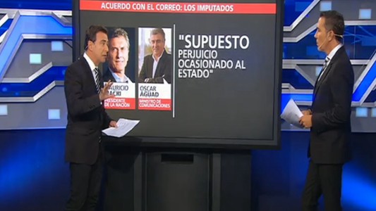 Acuerdo con el Correo: los imputados