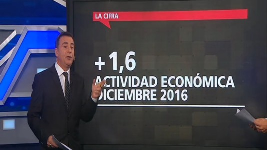 La economía que se viene: el análisis de Reynado Sietecase