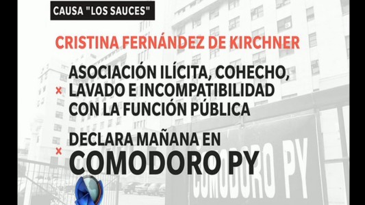 Causa "Los Sauces: cuáles son las acusaciones contra Cristina, Máximo y Florencia Kirchner