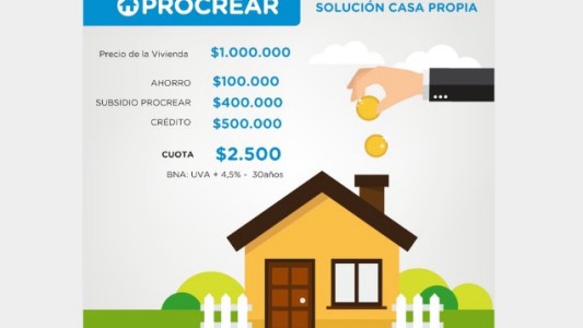 La cuota del Procrear será "menor que un alquiler", afirmó el ministro del Interior