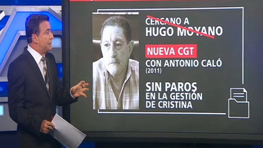 ¿Quién es Omar Viviani?